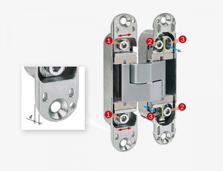 Вставка для шаблона «102 лицо скрытой петли 115х23,5»