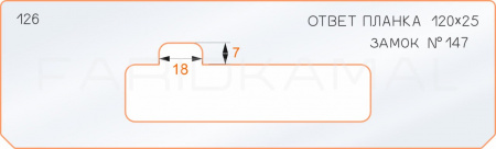 Вставка для шаблона «126 ответная планка 120х25»